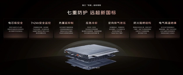 新一代LS6用戶(hù)滿(mǎn)意度指數(shù)登頂 智己憑啥這么圈粉？