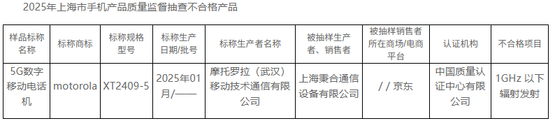 摩托羅拉XT2409-5手機抽檢不合格