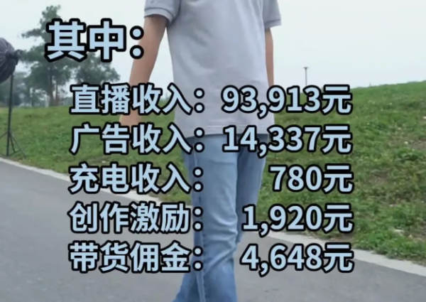 從月入11萬到被央視點名，戶晨風徹底涼了 網紅 微新聞 第4張