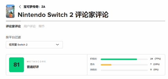 《寶可夢傳說：Z-A》M站81分：獻給系列粉絲的情書！