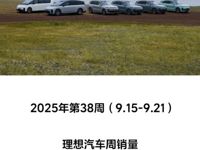 理想汽車(chē)2025年第38周銷(xiāo)量數(shù)據(jù)出爐，以0.86萬(wàn)輛展現(xiàn)市場(chǎng)表現(xiàn)