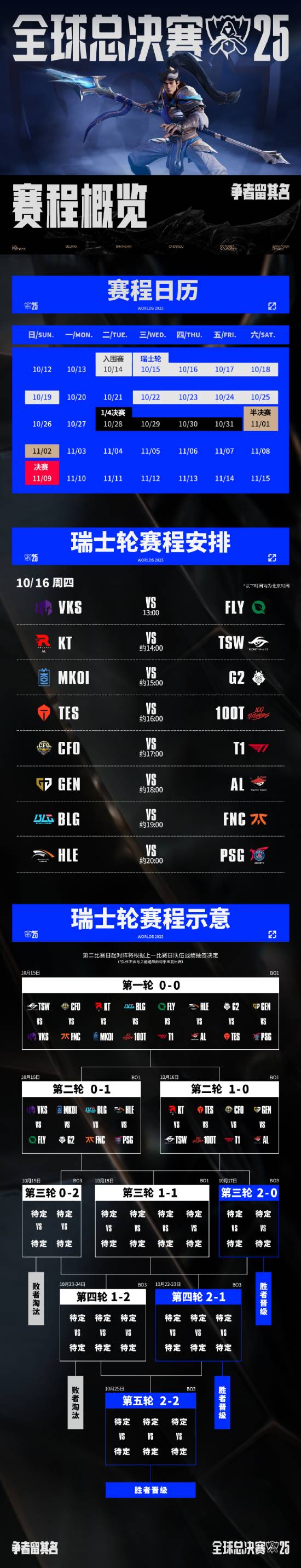 首秀翻車！BLG選手回應爆冷輸100T：會調整狀態