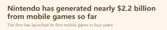 任天堂手游營收超22億美元！最賺錢竟然不是馬里奧