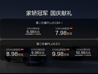 第二代秦PLUS雙車(chē)加推進(jìn)取型：長(zhǎng)續(xù)航低油耗高配置，國(guó)慶獻(xiàn)禮價(jià)來(lái)襲