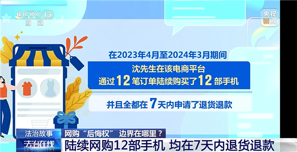 一年退12部手機!摸摸黨4買4退同款手機被拒 起訴被法院駁回