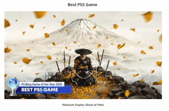 《羊蹄山之魂》榮獲PS Blog年度最佳PS5游戲！《原神》獲最佳持續(xù)運(yùn)營獎