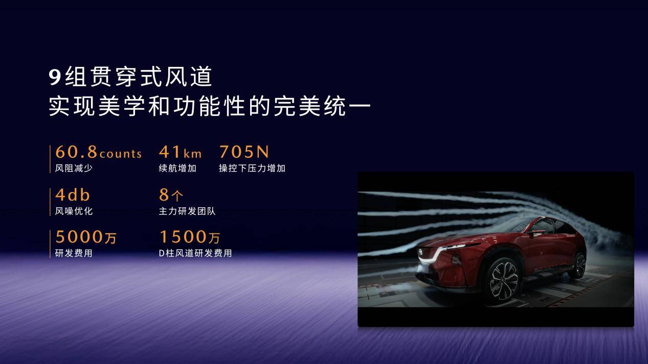 [16比9]0925長馬EZ-60上市發(fā)布-無價格版-v1.061